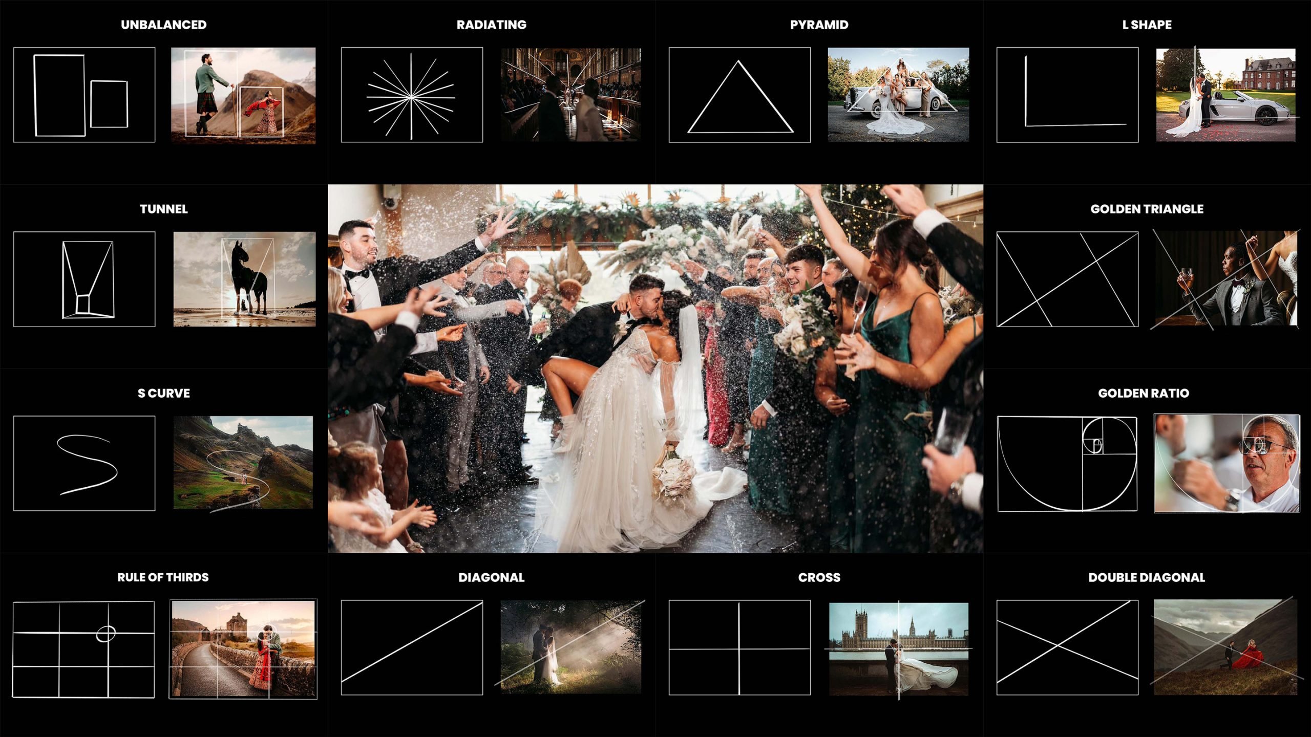 Composition tips for wedding photographers (and everyone else)